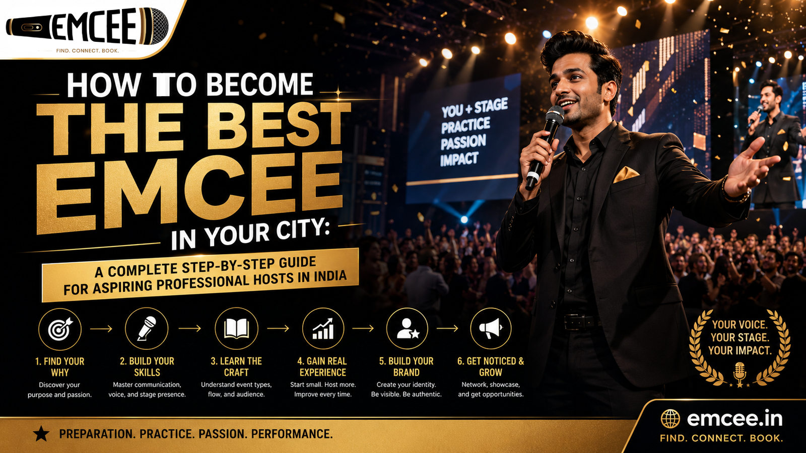 How To Become The Best Emcee In Your City: A Complete Step-By-Step Guide For Aspiring Professional Hosts In India